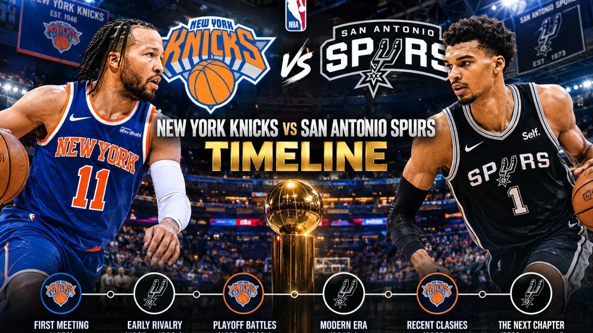Knicks vs Spurs Timeline: How New York Ended 53 Years of Pain in the 2026 NBA Finals